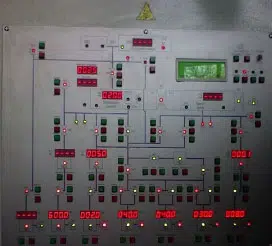 یک نمونه از اجزا Mimic Panel