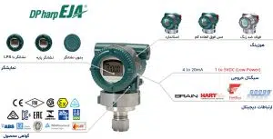 ترانسمیتر فشار یوکوگاوا EJA510E