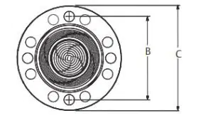 ترانسمیتر سطح روزمونت 2051L