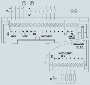 سیم بندی CPU زیمنس مدل CPU1211C DC/DC/DC