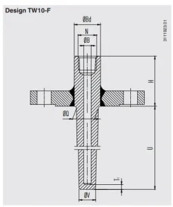 ابعاد ترموول سری F-TW10 ویکا