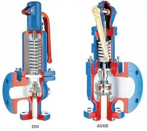 شیر اطمینان